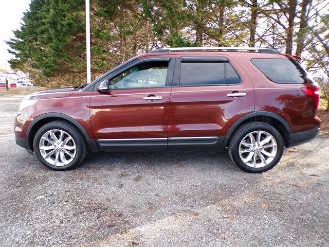 2015 Ford Explorer XLT
