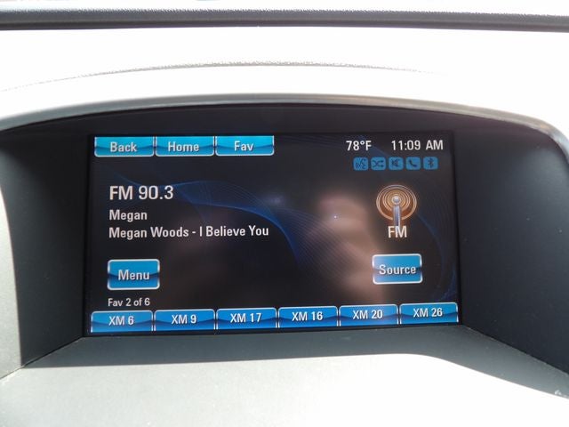 2014 Buick Verano Convenience Group