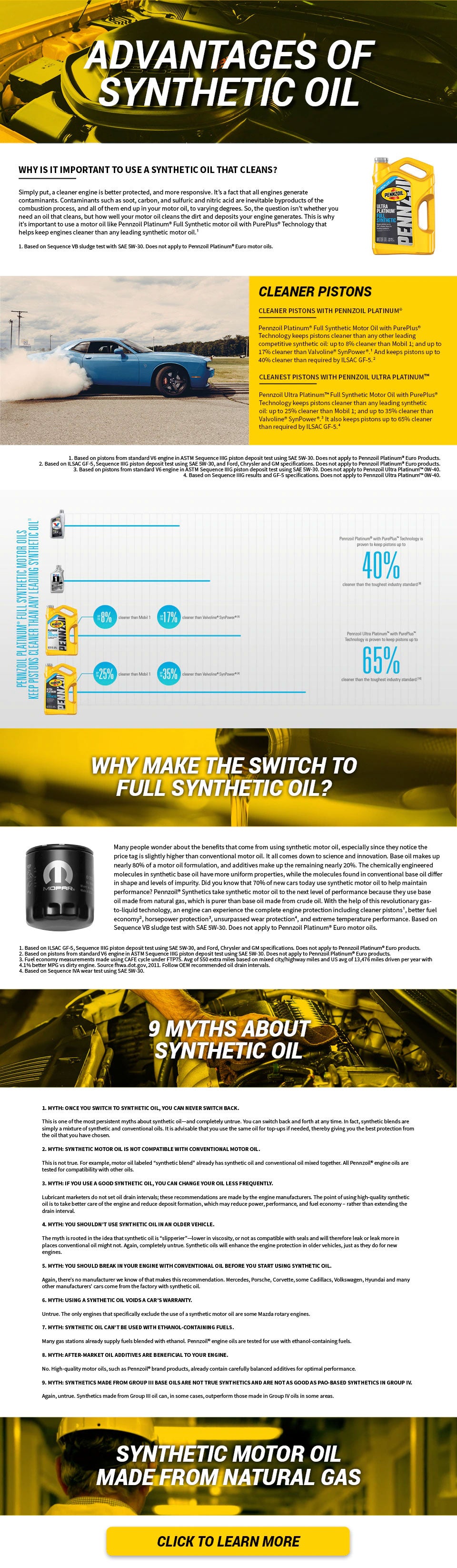 Advantages of Synthetic Oil graphic from Duncan Chrysler Dodge Jeep RAM in Rocky Mount VA